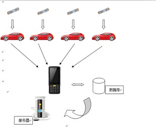 行業(yè)新聞標題2